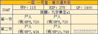 FGO空之境界联动攻略 空境联动活动攻略