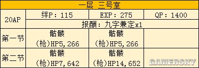 FGO空之境界联动攻略 空境联动活动攻略
