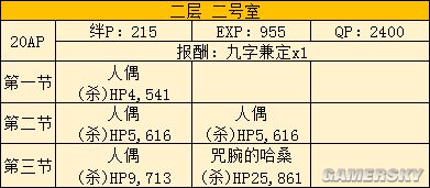 FGO空之境界联动攻略 空境联动活动攻略