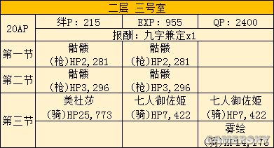 FGO空之境界联动攻略 空境联动活动攻略