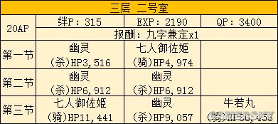 FGO空之境界联动攻略 空境联动活动攻略