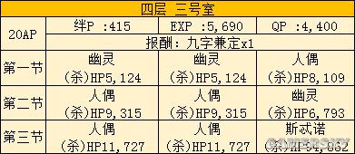 FGO空之境界联动攻略 空境联动活动攻略