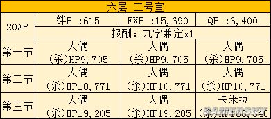 FGO空之境界联动攻略 空境联动活动攻略