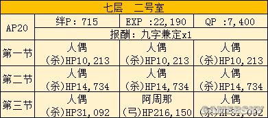 FGO空之境界联动攻略 空境联动活动攻略