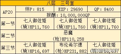 FGO空之境界联动攻略 空境联动活动攻略