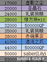 FGO没有剑阶怎么打saberwar