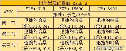 fgo fz活动攻略 fz联动流程攻略