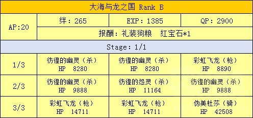 FGO魔法少女伊莉雅联动攻略 魔伊联动任务攻略