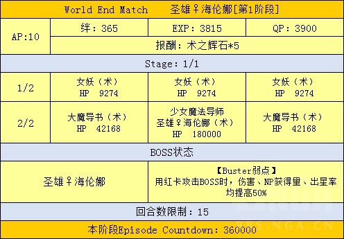 FGO魔法少女伊莉雅联动攻略 魔伊联动任务攻略