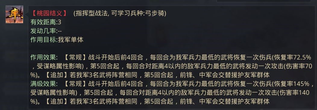 率土之滨妲己甄洛董白阵容推荐